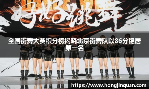 全国街舞大赛积分榜揭晓北京街舞队以86分稳居第一名